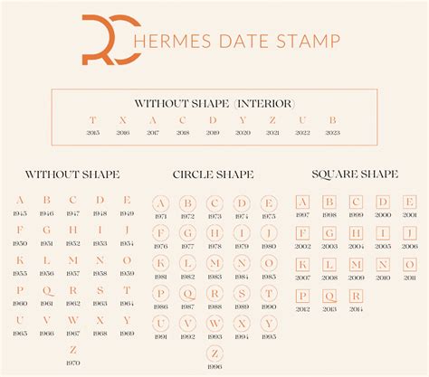 stamp u hermes tahun berapa|hermes date stamp.